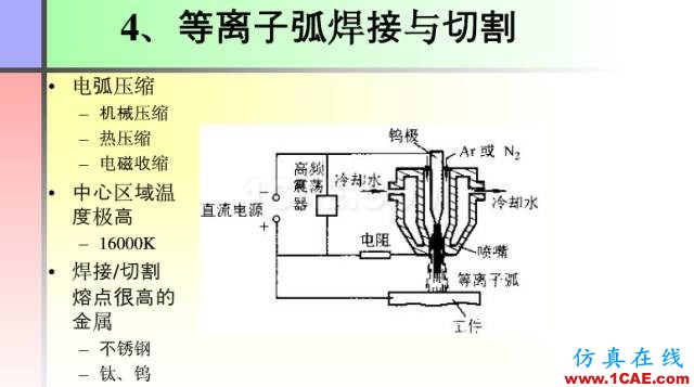 100張PPT，講述大學(xué)四年的焊接工藝知識，讓你秒變專家機械設(shè)計教程圖片28