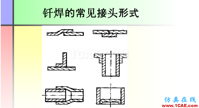 100張PPT，講述大學(xué)四年的焊接工藝知識，讓你秒變專家機械設(shè)計圖例圖片43