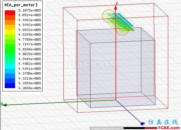 Maxwell穩(wěn)態(tài)磁場求解器仿真實例一Maxwell學(xué)習(xí)資料圖片8