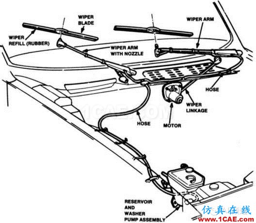 這些汽車零部件看上去簡單，設(shè)計卻很難【轉(zhuǎn)發(fā)】ug設(shè)計技術(shù)圖片5