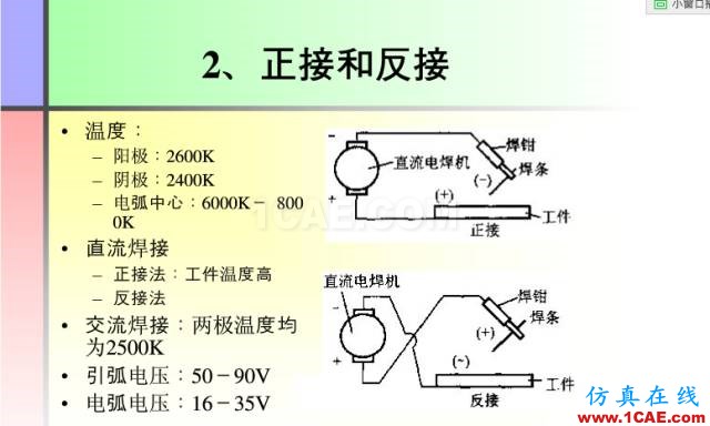 100張PPT，講述大學(xué)四年的焊接工藝知識，讓你秒變專家機械設(shè)計培訓(xùn)圖片5