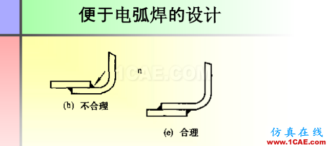 100張PPT，講述大學(xué)四年的焊接工藝知識，讓你秒變專家機械設(shè)計圖片72