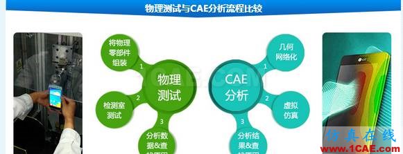 CAE在電子高科技行業(yè)中的應用機械設(shè)計案例圖片3