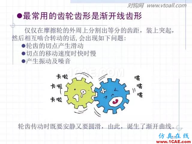 齒輪齒條的基本知識與應用！115頁ppt值得細看！機械設計資料圖片31