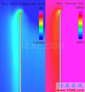 直升機(jī)旋翼流場氣動(dòng)分析-有獎(jiǎng)?wù)魑牡?篇Pumplinx旋轉(zhuǎn)機(jī)構(gòu)有限元分析圖片12