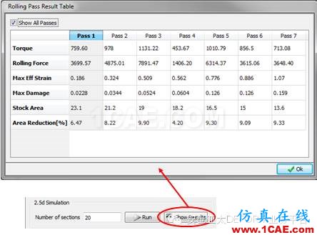 納尼?。窟B軋模擬不用2D？不用3D？用2.5D！-雅蠛蝶！Deform仿真分析圖片8