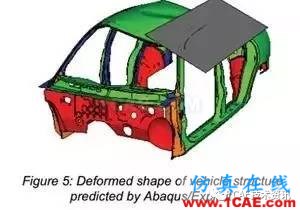 Abaqus汽車車頂抗壓性分析abaqus有限元培訓(xùn)資料圖片6