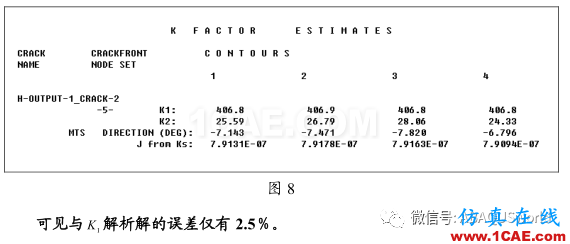 如何使用 ABAQUS 計算應(yīng)力強(qiáng)度因子abaqus有限元培訓(xùn)教程圖片14