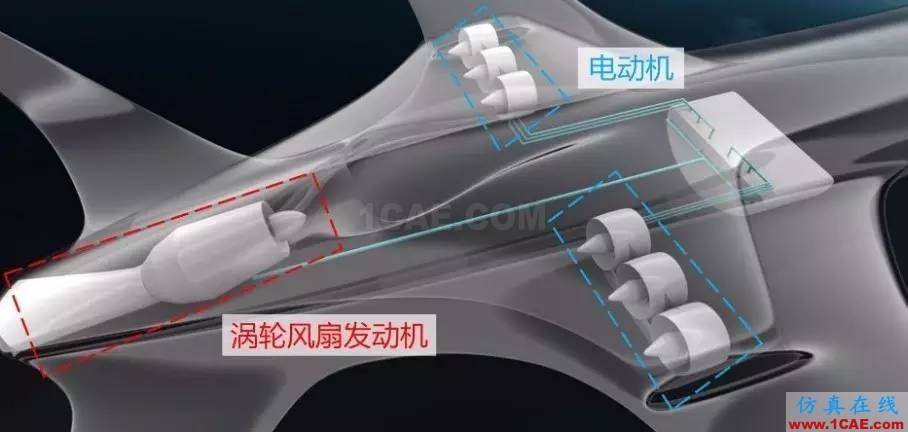 動力科技如何用1+1推動未來快進？圖片4