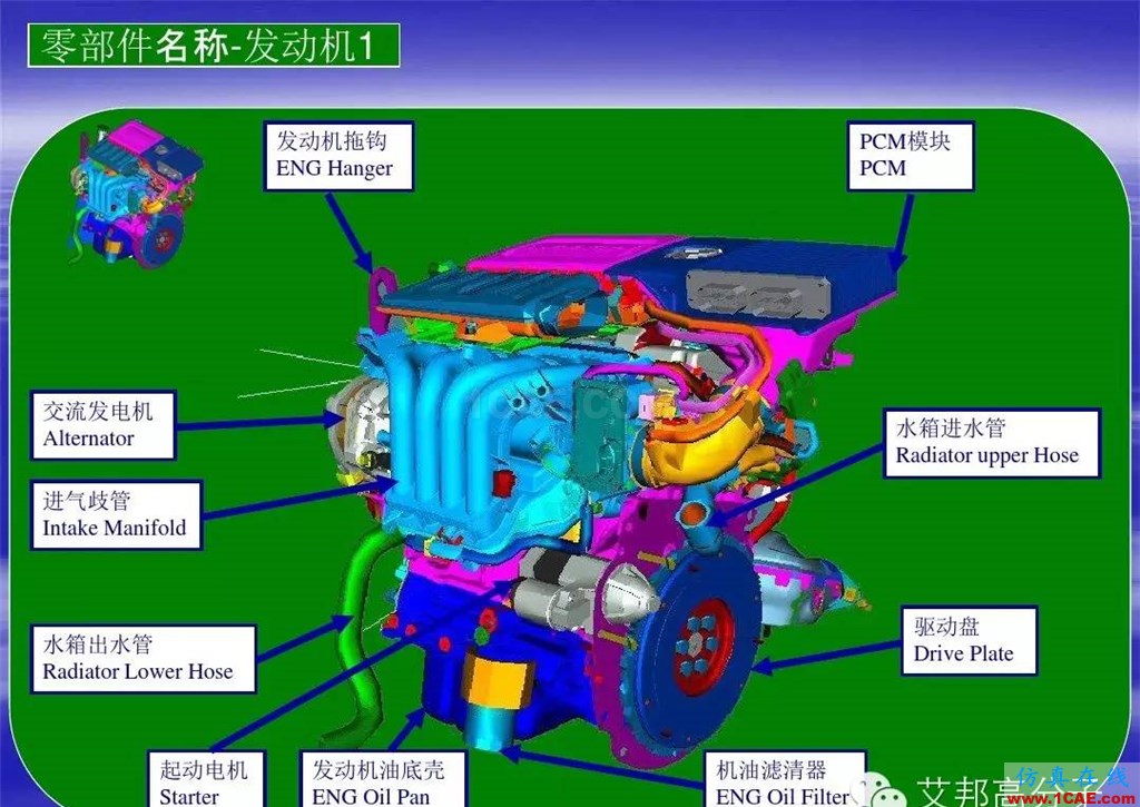 汽車零部件中英文圖解大全（珍藏版）機(jī)械設(shè)計(jì)教程圖片20