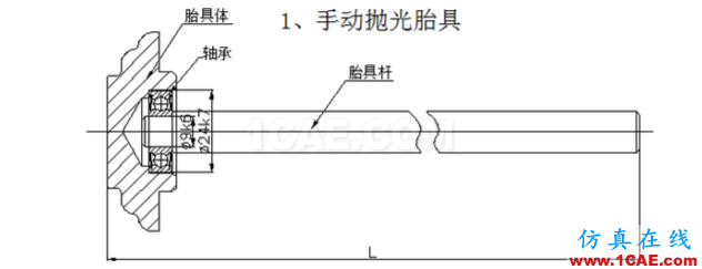 加工精度不穩(wěn)定？那是你不懂特殊工裝夾具，這些設(shè)計(jì)要點(diǎn)值得擁有【轉(zhuǎn)發(fā)】機(jī)械設(shè)計(jì)圖片8