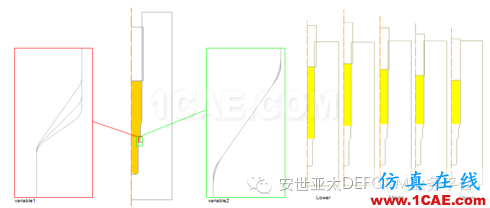 【鍛造技術】DEFORM軟件DOE/OPT技術在螺栓成形工藝中的應用Deform仿真分析圖片2