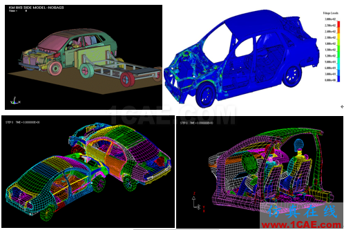 專欄 | 電動汽車設(shè)計(jì)中的CAE仿真技術(shù)應(yīng)用ansys培訓(xùn)的效果圖片54