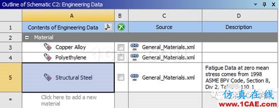 【干貨】ANSYS workbench接觸問題案例——卡箍連接ansys仿真分析圖片4