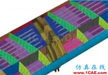 采用Abaqus FEA推動(dòng)復(fù)合材料結(jié)構(gòu)應(yīng)用領(lǐng)域的發(fā)展abaqus有限元分析案例圖片2