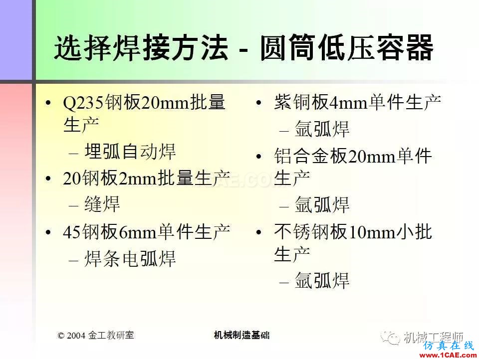 【專業(yè)積累】100頁P(yáng)PT，全面了解焊接工藝機(jī)械設(shè)計培訓(xùn)圖片69