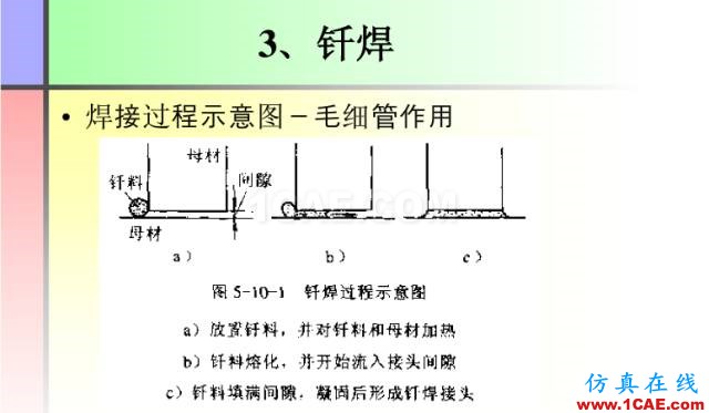 100張PPT，講述大學(xué)四年的焊接工藝知識，讓你秒變專家機械設(shè)計資料圖片41