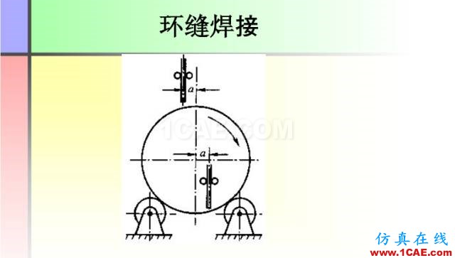 100張PPT，講述大學(xué)四年的焊接工藝知識，讓你秒變專家機械設(shè)計圖片25