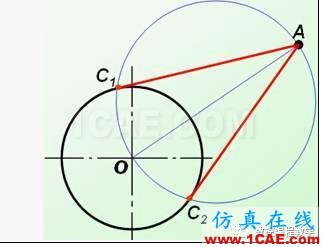 機(jī)械制圖基礎(chǔ)知識(shí)，大學(xué)四年的精華全在這里了！機(jī)械設(shè)計(jì)培訓(xùn)圖片41