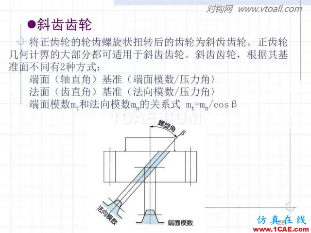 齒輪齒條的基本知識與應用！115頁ppt值得細看！機械設計教程圖片28