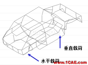 如何在試驗(yàn)中獲取系統(tǒng)模態(tài)：兩種基本思路ansys結(jié)果圖片2