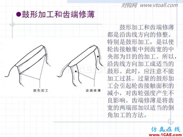 齒輪齒條的基本知識與應用！115頁ppt值得細看！機械設計培訓圖片47