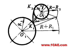 機(jī)械制圖基礎(chǔ)知識(shí)，大學(xué)四年的精華全在這里了！機(jī)械設(shè)計(jì)培訓(xùn)圖片40