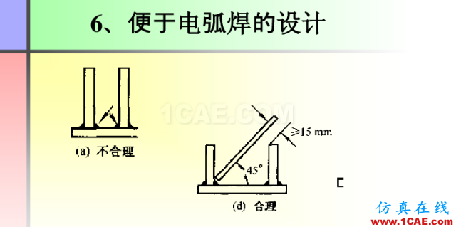 100張PPT，講述大學(xué)四年的焊接工藝知識，讓你秒變專家機械設(shè)計圖片71