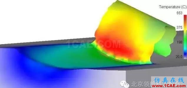 金屬薄壁零件切削過程的三維仿真Deform分析案例圖片13