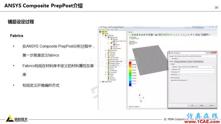 技術(shù)分享 | 58張PPT，帶您了解ANSYS復合材料解決方案【轉(zhuǎn)發(fā)】ansys仿真分析圖片30