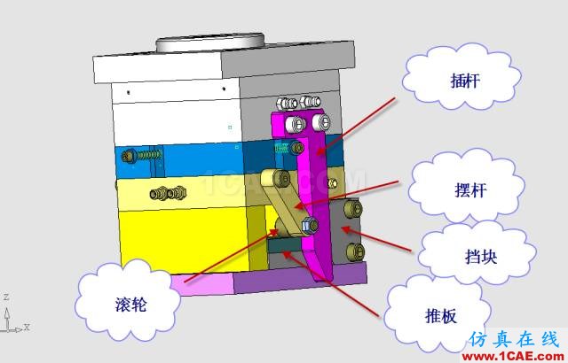 這套汽車傳感器支架精密模具如何設(shè)計(jì)？ug培訓(xùn)資料圖片26