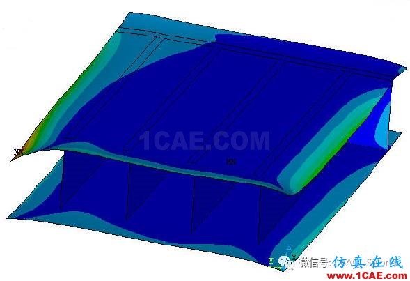 Abaqus復合材料及VCCT的應用abaqus有限元圖片18