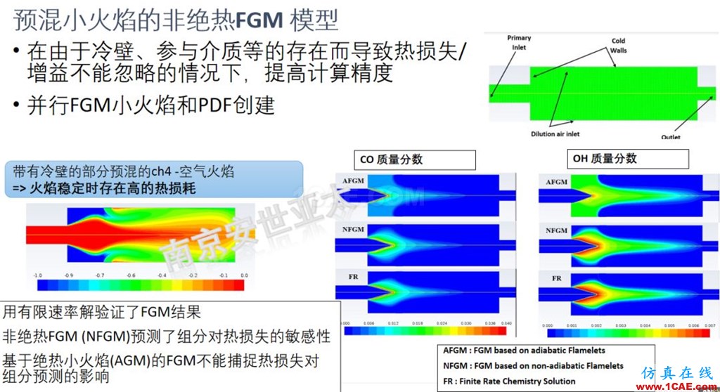 ANSYS 2020R1來了 | 流體新功能（一）fluent流體分析圖片18