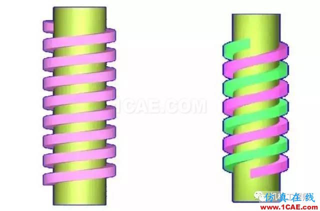 【專業(yè)積累】有哪些關于螺紋的知識？機械設計資料圖片8