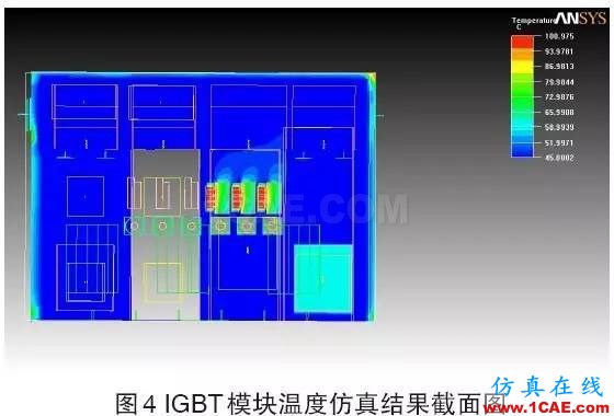 應用 | Icepak應用于光伏箱式逆變器的散熱分析icepak分析圖片4