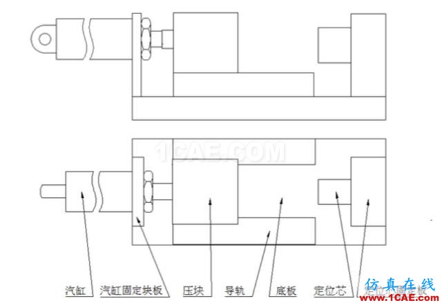 加工精度不穩(wěn)定？那是你不懂特殊工裝夾具，這些設(shè)計(jì)要點(diǎn)值得擁有【轉(zhuǎn)發(fā)】機(jī)械設(shè)計(jì)資料圖片2