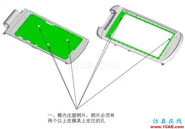 ☆☆模內(nèi)鑲件注塑知識(shí)大匯總-技術(shù)原理及設(shè)計(jì)要點(diǎn)機(jī)械設(shè)計(jì)案例圖片4