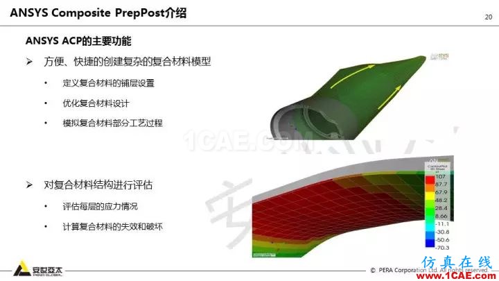 技術(shù)分享 | 58張PPT，帶您了解ANSYS復合材料解決方案【轉(zhuǎn)發(fā)】ansys結(jié)果圖片20