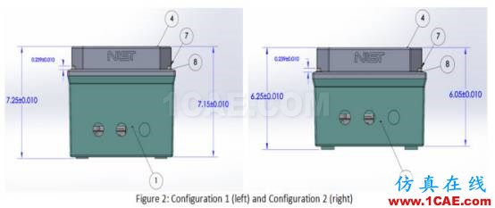 3D PDF樣本：國家標準與技術(shù)研究所（NIST）測試裝配體solidworks simulation技術(shù)圖片2