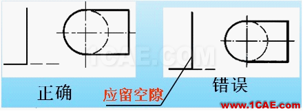 機(jī)械制圖基礎(chǔ)知識(shí)，大學(xué)四年的精華全在這里了！機(jī)械設(shè)計(jì)圖例圖片9