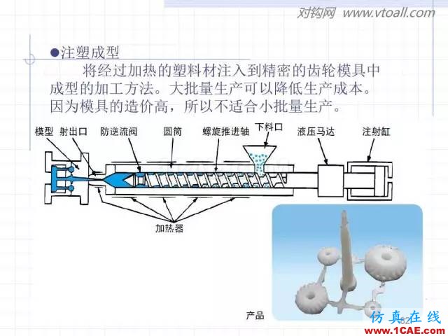 齒輪齒條的基本知識與應用！115頁ppt值得細看！機械設計資料圖片82