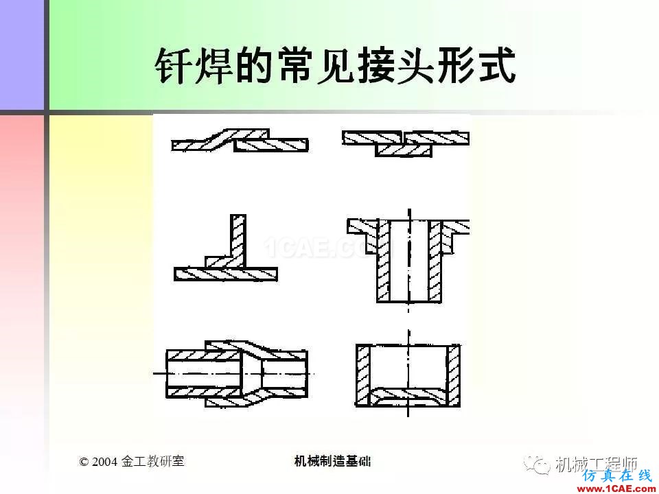 【專業(yè)積累】100頁P(yáng)PT，全面了解焊接工藝機(jī)械設(shè)計圖例圖片49